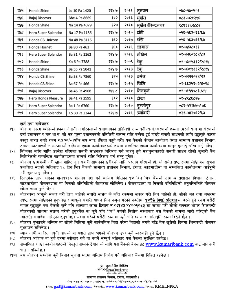 2 wheelers Vehicle auction notice published in Karobar National daily-page-5